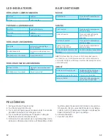 Preview for 62 page of Jam Ultra HX-EP900BKA Instruction Book