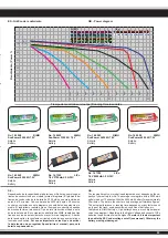 Preview for 39 page of Jamara 05 3240 Instruction