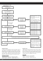 Preview for 20 page of Jamara 05 3260 Instruction