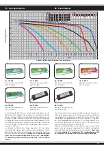 Preview for 37 page of Jamara 05 3260 Instruction