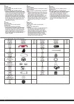 Preview for 2 page of Jamara 40 5041 Instructions Manual