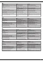 Preview for 13 page of Jamara 460262 Instructions Manual