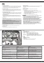 Preview for 9 page of Jamara 460333 Instructions Manual