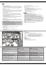 Preview for 10 page of Jamara 460333 Instructions Manual