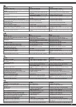 Preview for 19 page of Jamara 461819 Instructions Manual