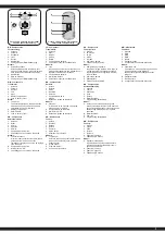 Preview for 3 page of Jamara BMW i8 2,4GHz Instruction Manual