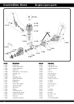 Preview for 10 page of Jamara Hoolk RTR Instruction Manual