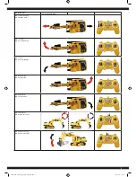 Preview for 3 page of Jamara J-Matic Instruction Manual