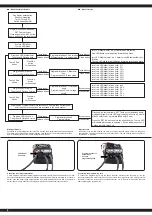 Preview for 4 page of Jamara Speed controller CRB60WP Instructions Manual