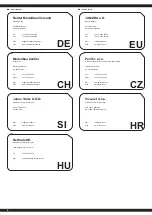 Preview for 6 page of Jamara Speed controller CRB60WP Instructions Manual