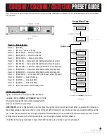 Preview for 1 page of James Loudspeakers CDI2|300 Manual