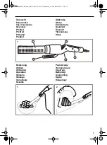 Preview for 3 page of Jamestown 660223 Instructions For Use Manual