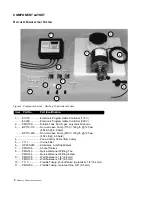 Preview for 6 page of Jamesway Hatchery Disinfectant System Manual