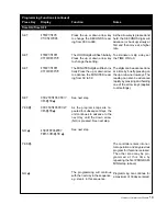 Preview for 19 page of Jamesway Hatchery Disinfectant System Manual