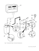 Preview for 27 page of Jamesway Hatchery Disinfectant System Manual