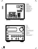 Preview for 8 page of JAMO S 250 HCS 21 Introduction Manual