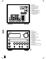 Preview for 88 page of JAMO S 250 HCS 21 Introduction Manual