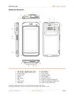 Preview for 6 page of Janam XT1 User Manual