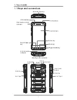 Preview for 4 page of Janam XT2 User'S Manual Manual