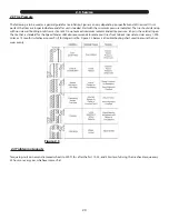 Preview for 20 page of J&M 510-ST Operator'S Manual