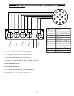 Preview for 36 page of J&M 510-ST Operator'S Manual