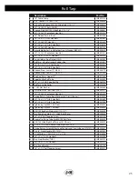 Preview for 25 page of J&M 655 Operator'S Manual