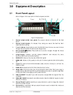 Preview for 6 page of Jands HPC AIRGAP Operating Manual