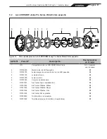 Preview for 47 page of Jandy Pro Series CPHVRGBWP100 Installation And Operation Manual