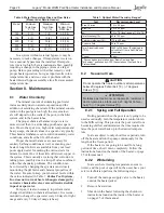 Preview for 28 page of Jandy Legacy LRZM Installation And Operation Manual