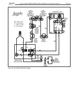 Preview for 35 page of Jandy Legacy LRZM Installation And Operation Manual