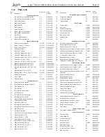 Preview for 39 page of Jandy Legacy LRZM Installation And Operation Manual