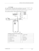 Preview for 14 page of Janfire Integral 25 Installation Manual