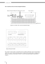 Preview for 24 page of janitza Active Harmonics Filter User Manual