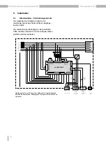 Preview for 32 page of janitza AKM 96RM-E User Manual