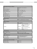 Preview for 35 page of janitza AKM 96RM-E User Manual