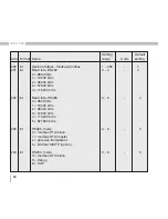 Preview for 84 page of janitza UMG 605 Operating Manual