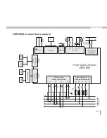 Preview for 91 page of janitza UMG 605 Operating Manual