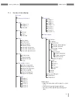 Preview for 35 page of janitza UMG 96-PA User Manual