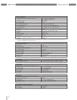 Preview for 78 page of janitza UMG 96-PA User Manual