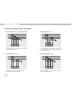 Preview for 28 page of janitza UMG 96RM-P Operating Instructions And Technical Data