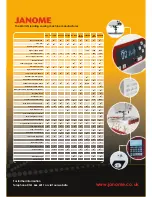 Preview for 8 page of Janome 1600P-QC - Datasheet