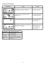 Preview for 42 page of Janome 2030DC-T Instruction Book