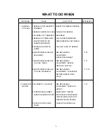 Preview for 7 page of Janome 2049 Service Manual