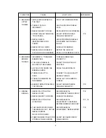 Preview for 8 page of Janome 2049 Service Manual