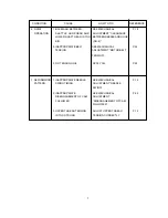 Preview for 9 page of Janome 2049 Service Manual