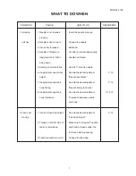 Preview for 3 page of Janome 3128 Service Manual