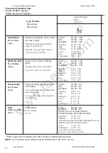 Preview for 61 page of Janome 3434D Instruction Manual