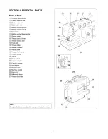 Preview for 10 page of Janome 385.4052LX200 Owner'S Manual