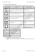 Preview for 72 page of Janome 4030QDC Instruction Manual