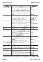 Preview for 75 page of Janome 4030QDC Instruction Manual